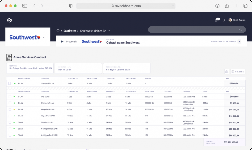 Contract Lifecycle Management Solution screenshot 1
