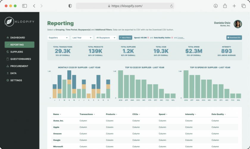SaaS to Analyze Procurement Processes screenshot 1