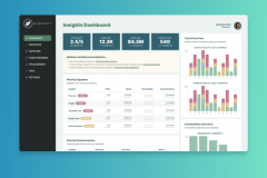 SaaS to Analyze Procurement Processes