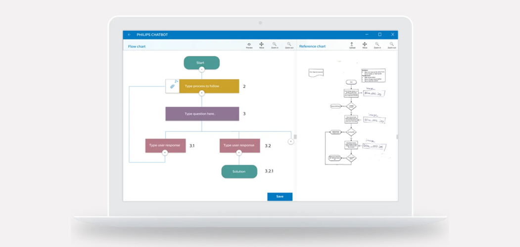 Philips screenshot 1