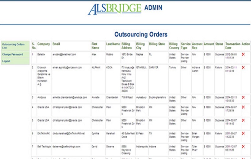 On-boarding And Off-boarding Portal Development screenshot 1
