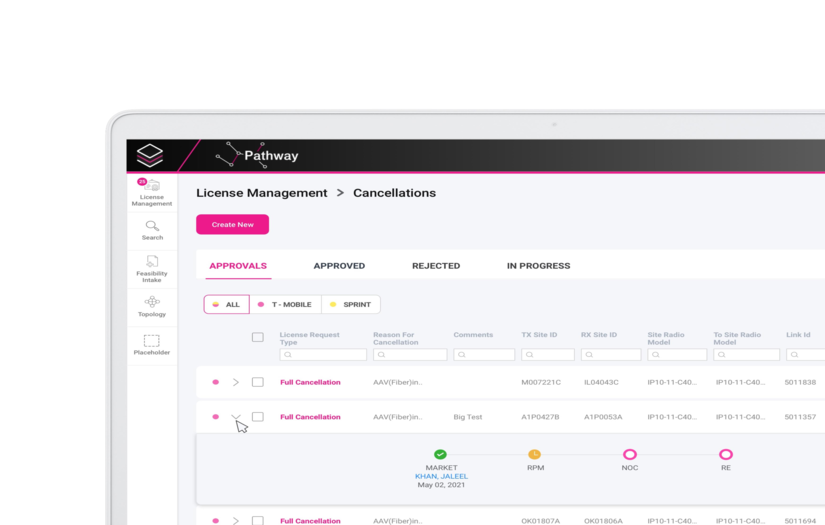 Simplifying signal management for telecom screenshot 1