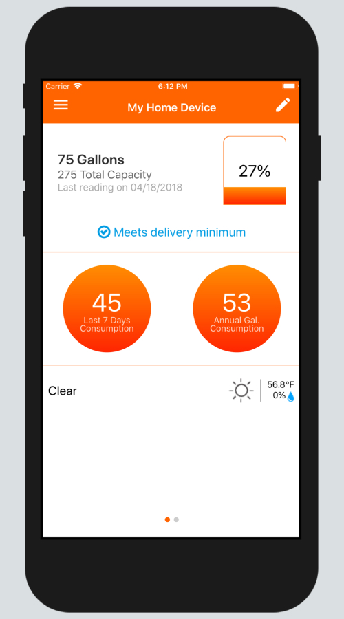 IoT Solution for Smart Energy Consumption - Alice screenshot 1