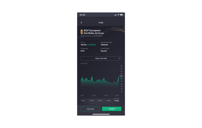 Mutual Funds Trading Software, White Label for Emirates Mutual Funds Exchange screenshot 3