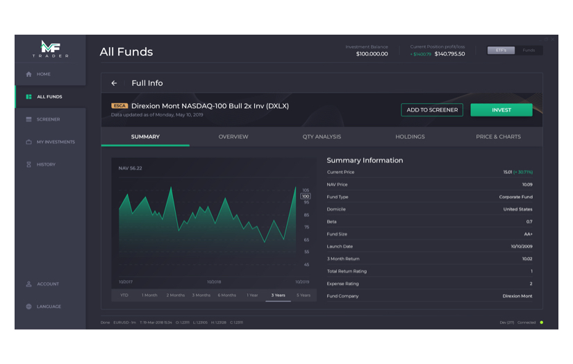 Mutual Funds Trading Software, White Label for Emirates Mutual Funds Exchange screenshot 1