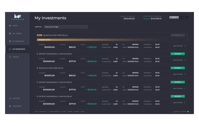 Mutual Funds Trading Software, White Label for Emirates Mutual Funds Exchange screenshot 2
