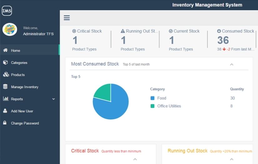 Inventory Management System screenshot 2
