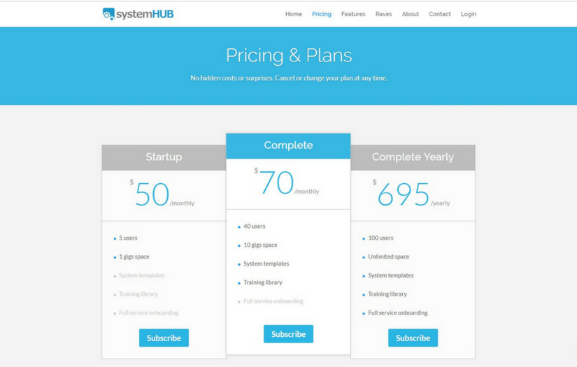 SystemHUB screenshot 2