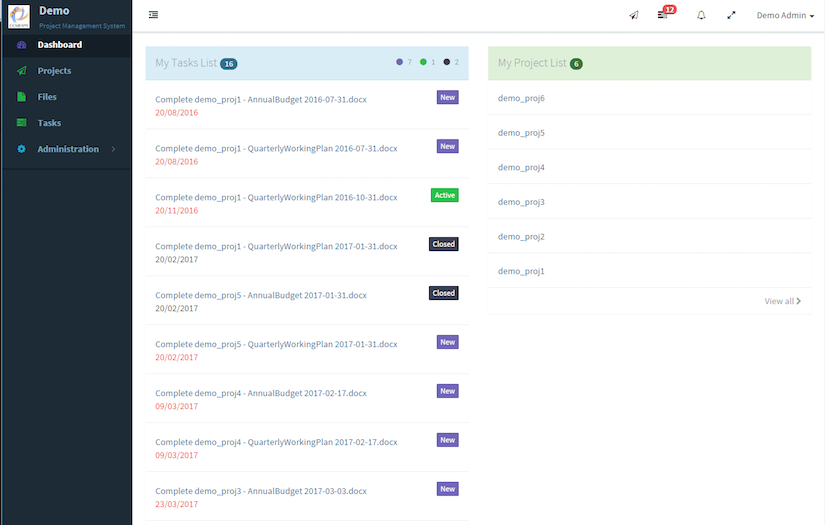 Nonprofits Project Management SaaS Solution screenshot 2