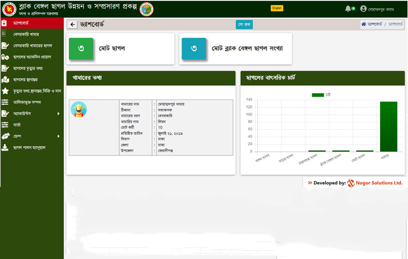 Online Black Bengal Goat Database software screenshot 1