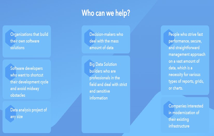 Ankro LLC screenshot 1