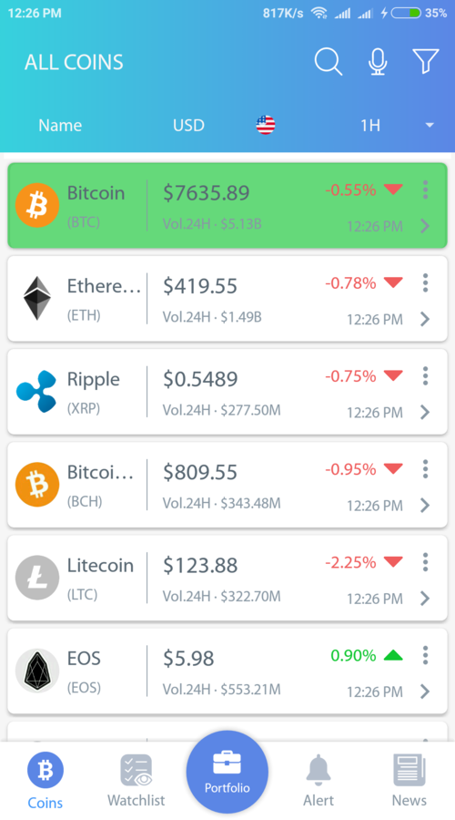 Coin Control - Bitcoin & Ethereum Live Price screenshot 1