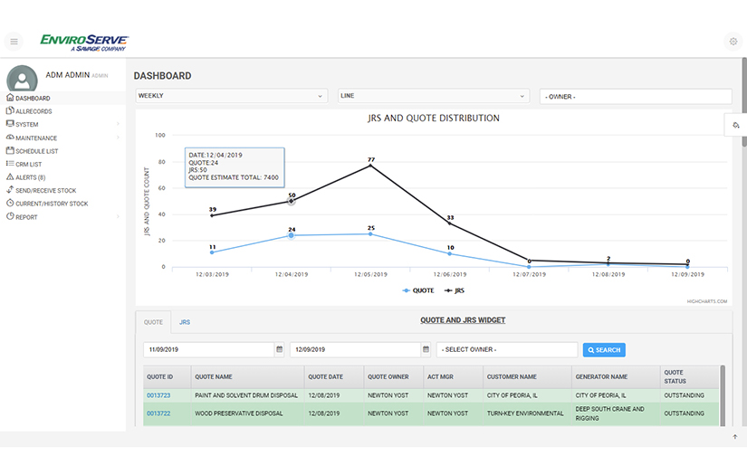 Job Requests and Quote Management System for Waste processing industry screenshot 1