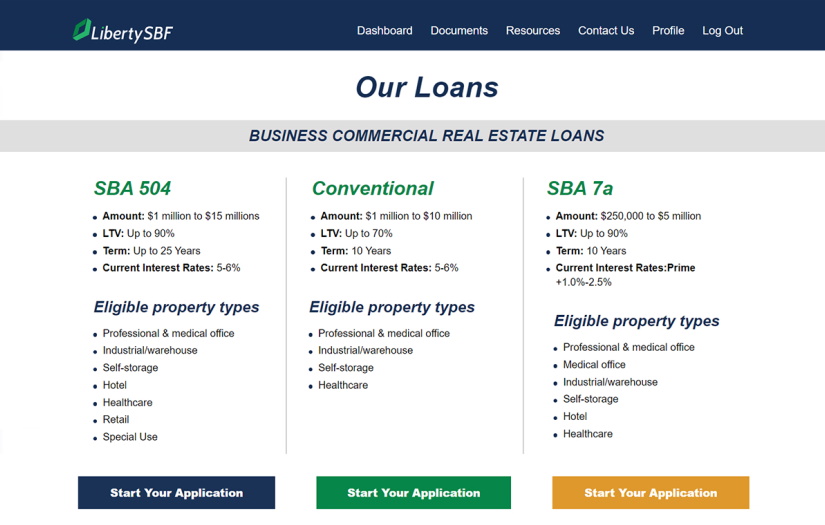 Real Estate Loan Application Porta screenshot 1