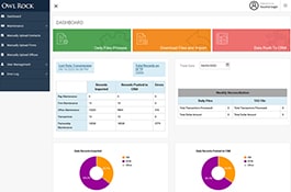 Data processing and Analytics for Asset Management company