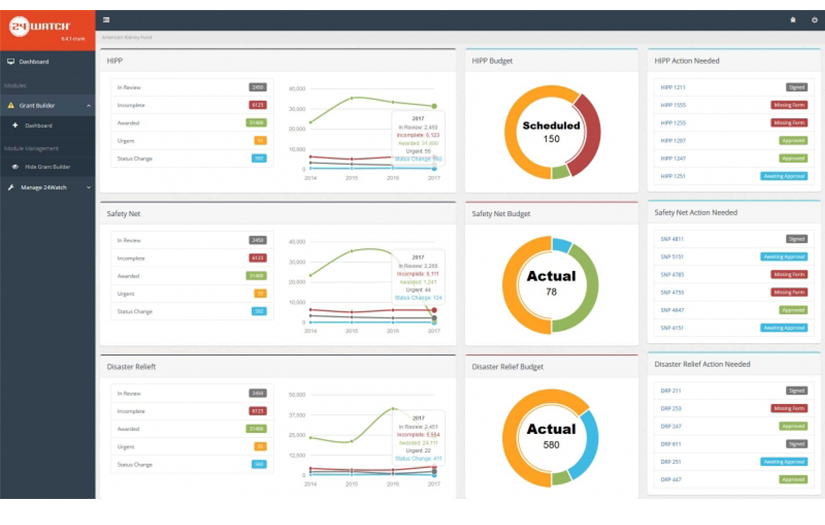 NFL Grant Management System screenshot 2