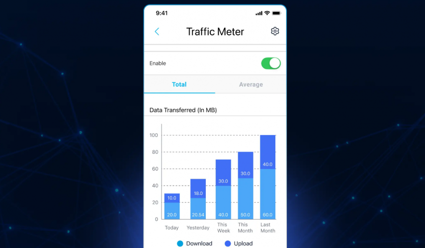 Elevating User Experience and Performance for the NETGEAR Orbi Mobile App screenshot 4