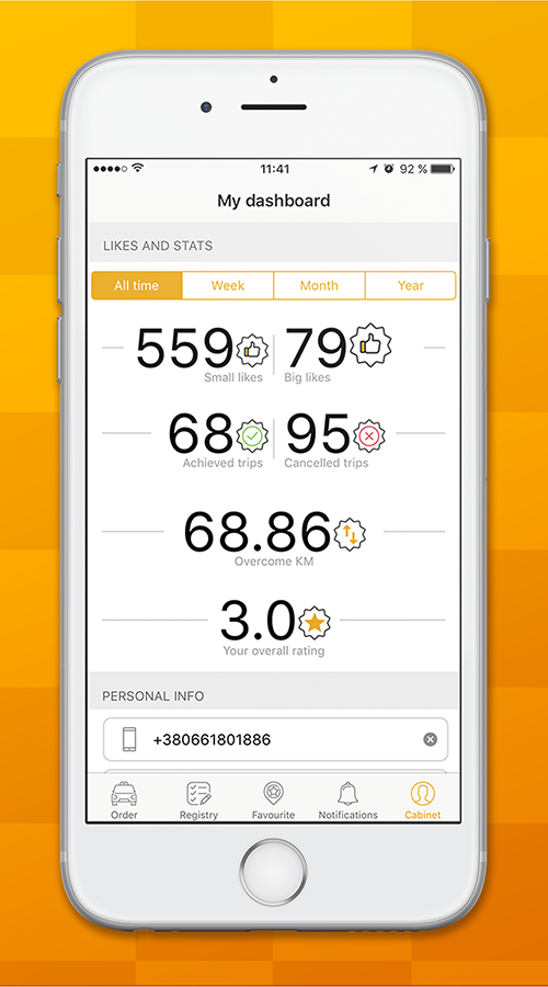 7LikesTaxi screenshot 3