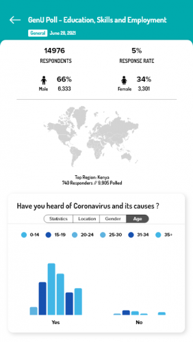 U-Report Uniendo Voces screenshot 4