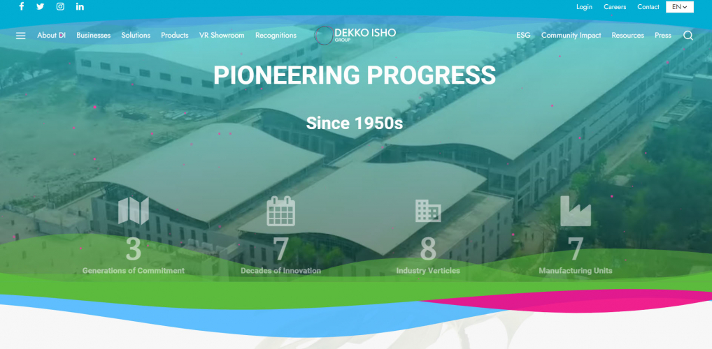 Dekko ISHO screenshot 2