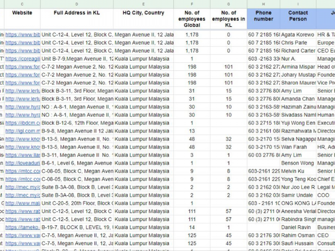 Data Scraping screenshot 1