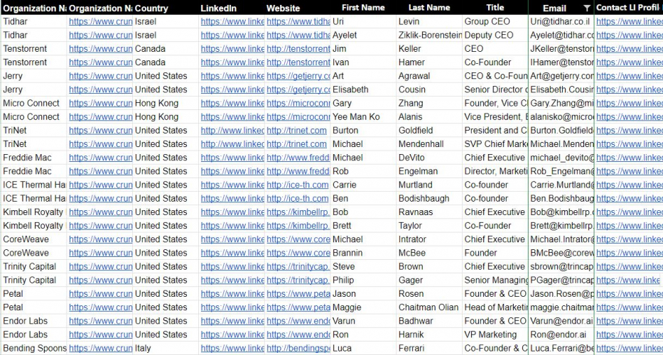 Lead Generation screenshot 1