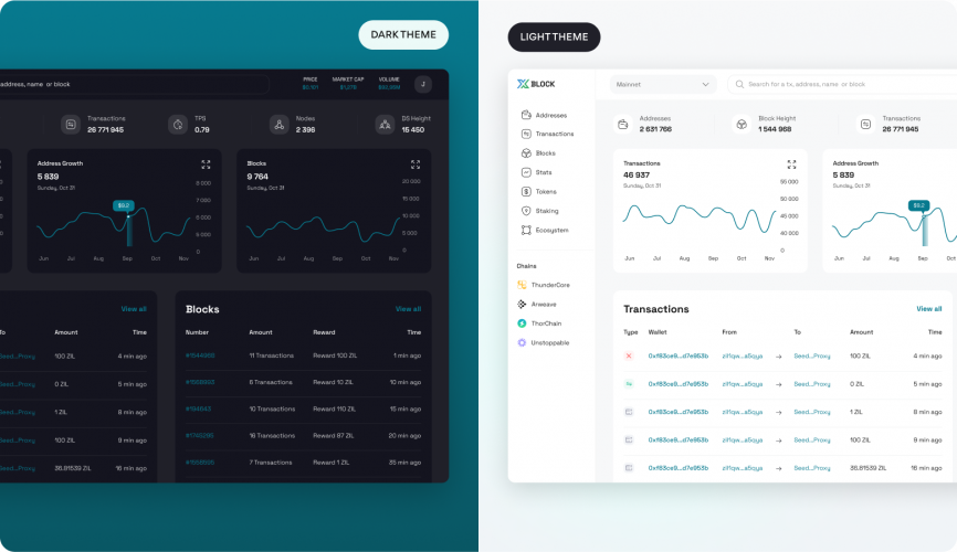 XBlock | Web 3.0 Platform screenshot 1