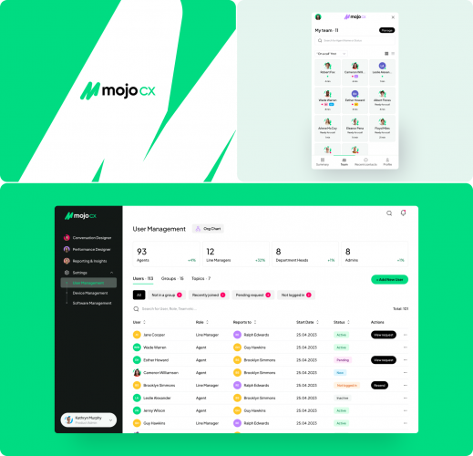 MOJO-CX | SaaS, AI Platform screenshot 4