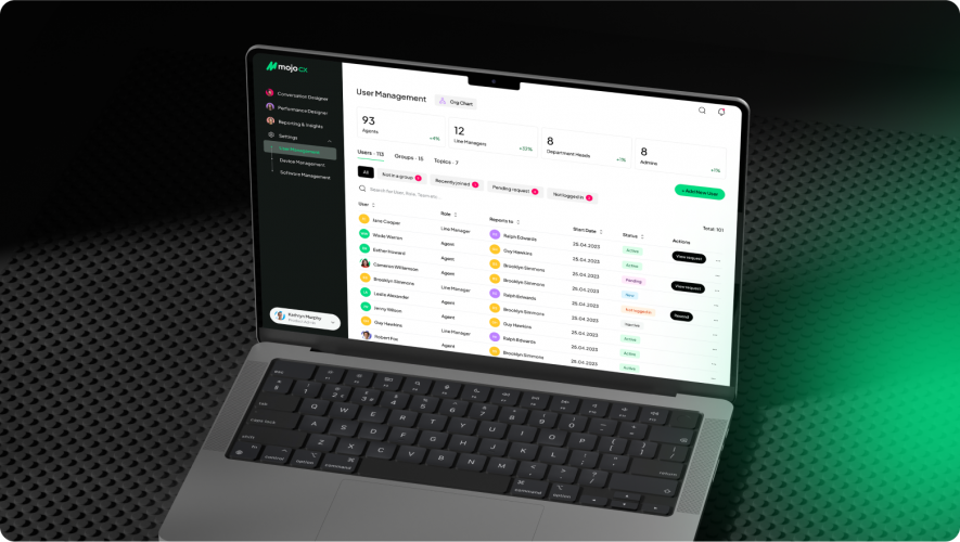 MOJO-CX | SaaS, AI Platform screenshot 2