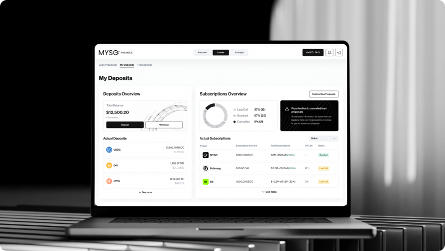 Myso | Web 3, DeFi screenshot 4