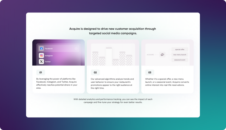 Guestwise | UI/UX Design and Website Redesign for an AI Hospitality Marketing Platform screenshot 2