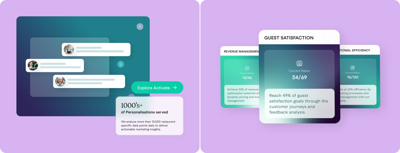 Guestwise | UI/UX Design and Website Redesign for an AI Hospitality Marketing Platform screenshot 4