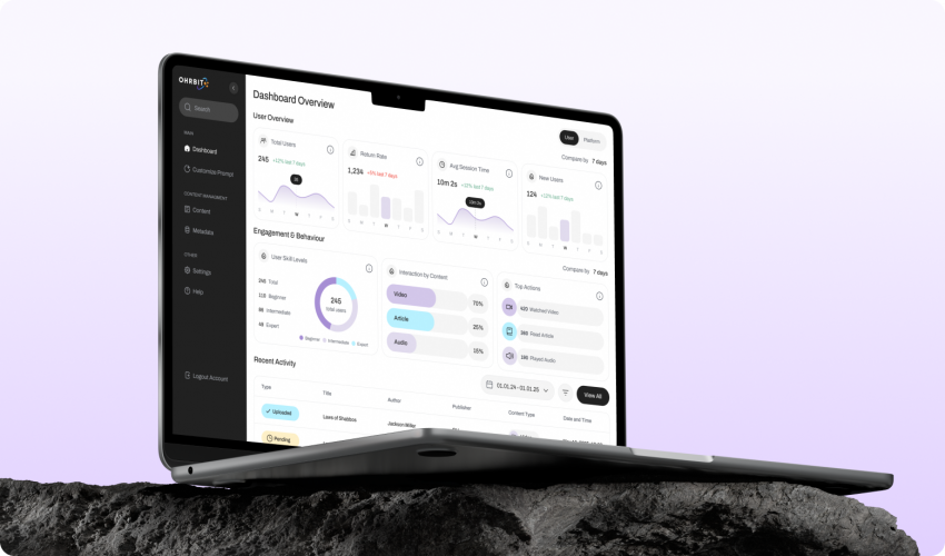 Ohrbit | UI/UX Design for an EdTech Learning Ecosystem screenshot 1