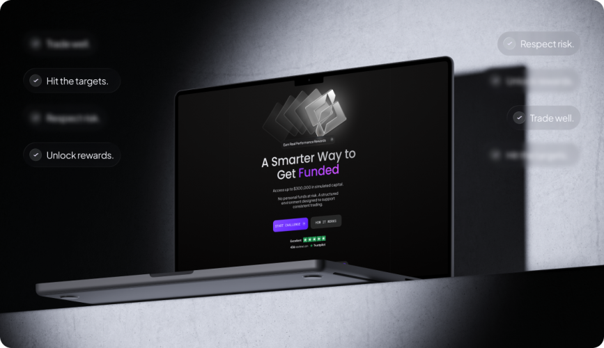 FundedIQ | Brand & UI/UX Design for a Fintech Platform screenshot 4