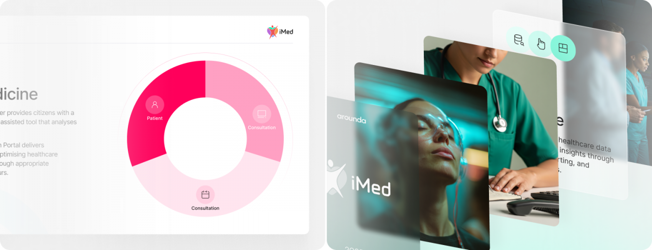 iMed | Pitch Deck for a National E-Health Ecosystem screenshot 4