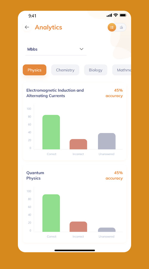 Hamro Academy- Digital Destination for all Learning Needs screenshot 2