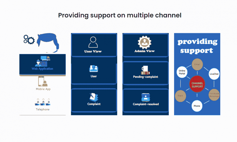 Indian Railways screenshot 4