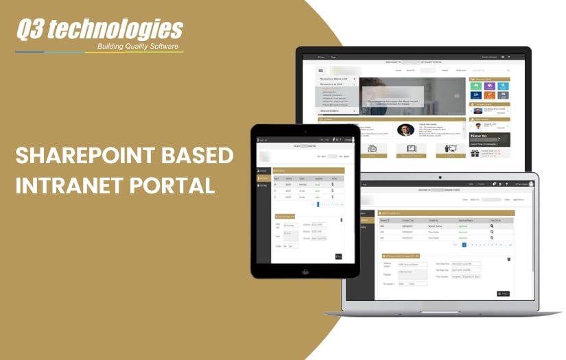 SharePoint Based Intranet Portal screenshot 1