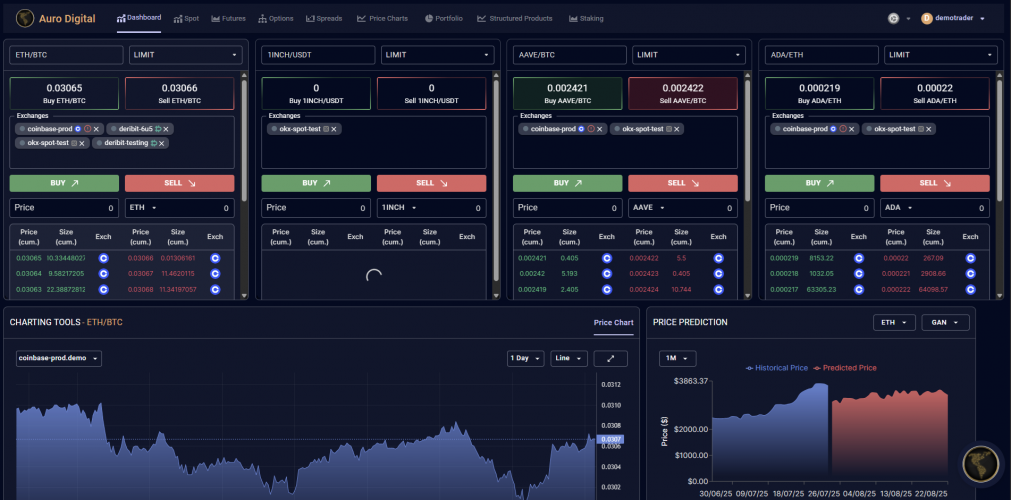 Auro Digital – AI-Powered Multi-Chain DEX Aggregator screenshot 1