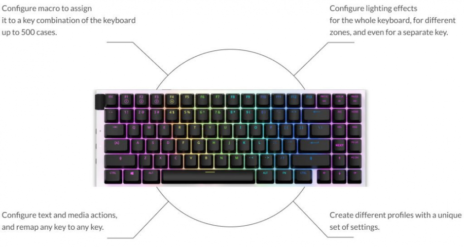 Firmware Development for Gaming Keyboards screenshot 1
