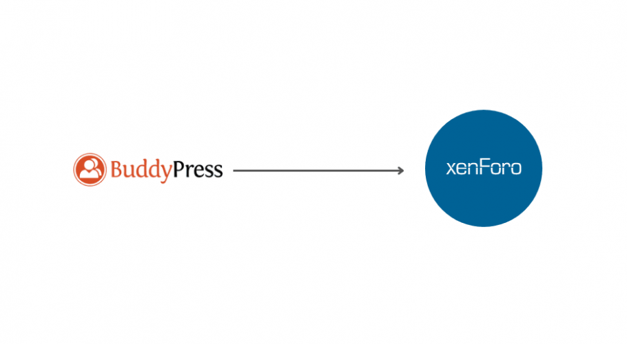 Seamless Migration and Traffic Boost for Pipes Magazine screenshot 1