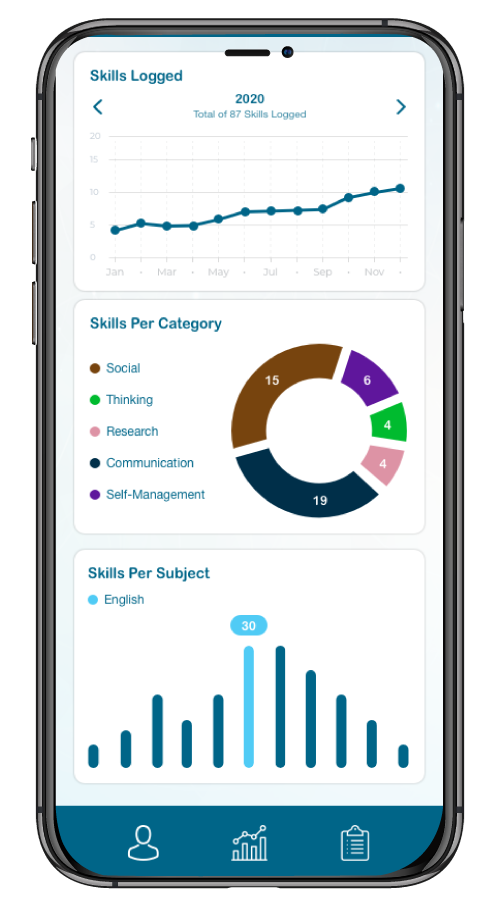 Tracker Apps screenshot 2