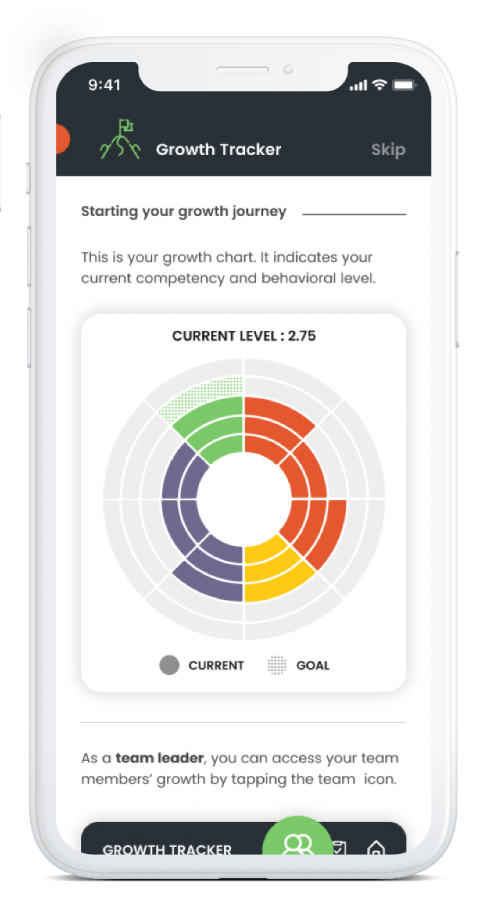 Growth Tracker & Performance Tracker (GrowTribe) screenshot 1