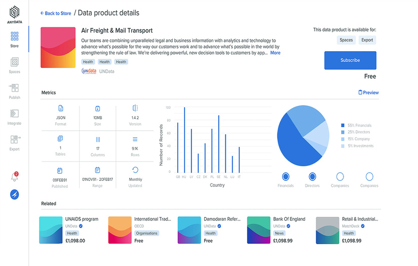 ANYDATA screenshot 2