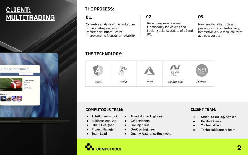A multifunctional entertainment app for event discovery and booking screenshot 2