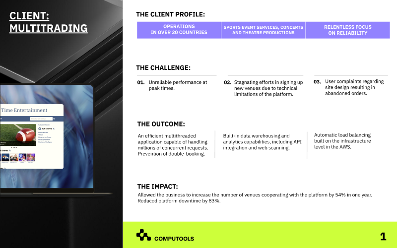 A multifunctional entertainment app for event discovery and booking screenshot 1