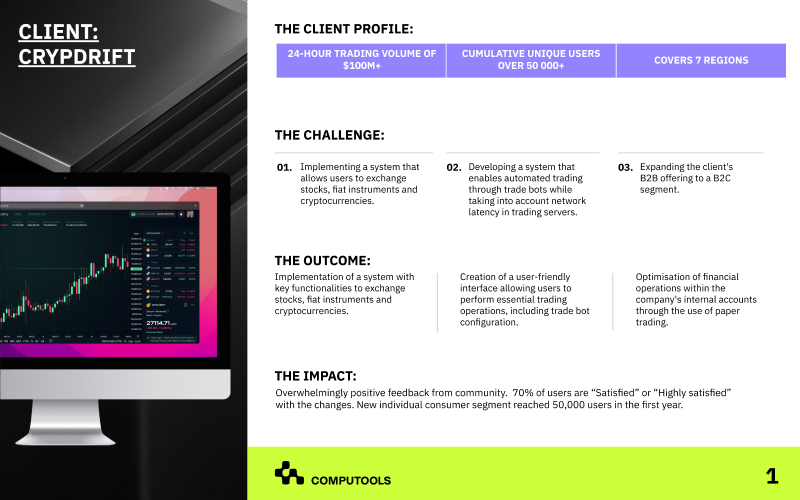 Delivering a comprehensive stock and cryptocurrency exchange system for CrypDrift  screenshot 1