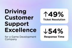 High-Quality Services for Game Development Company