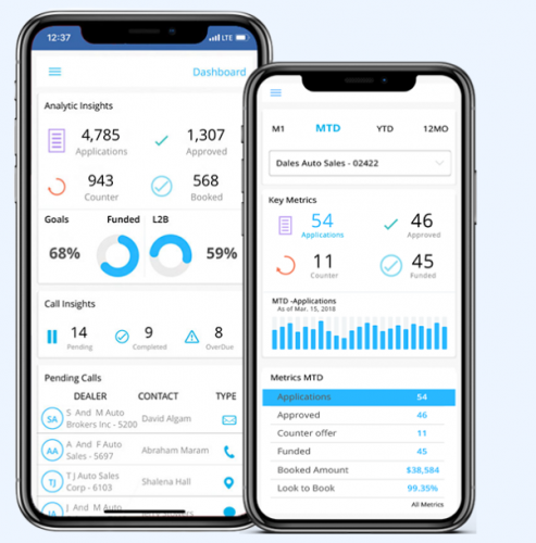 Integrated Solution for Auto Lending Operations screenshot 2