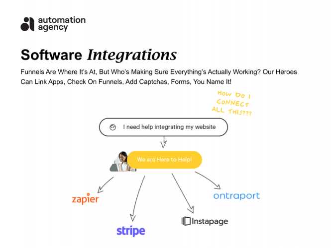 Ticket Management System screenshot 1